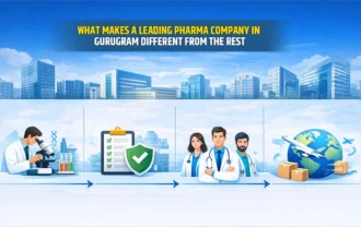 What Makes a Leading Pharma Company in Gurugram Different from the Rest