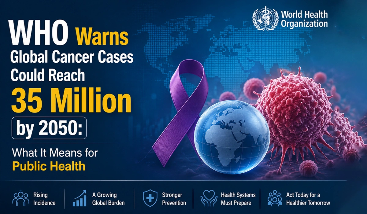 WHO Warns Global Cancer Cases Could Reach 35 Million by 2050: What It Means for Public Health