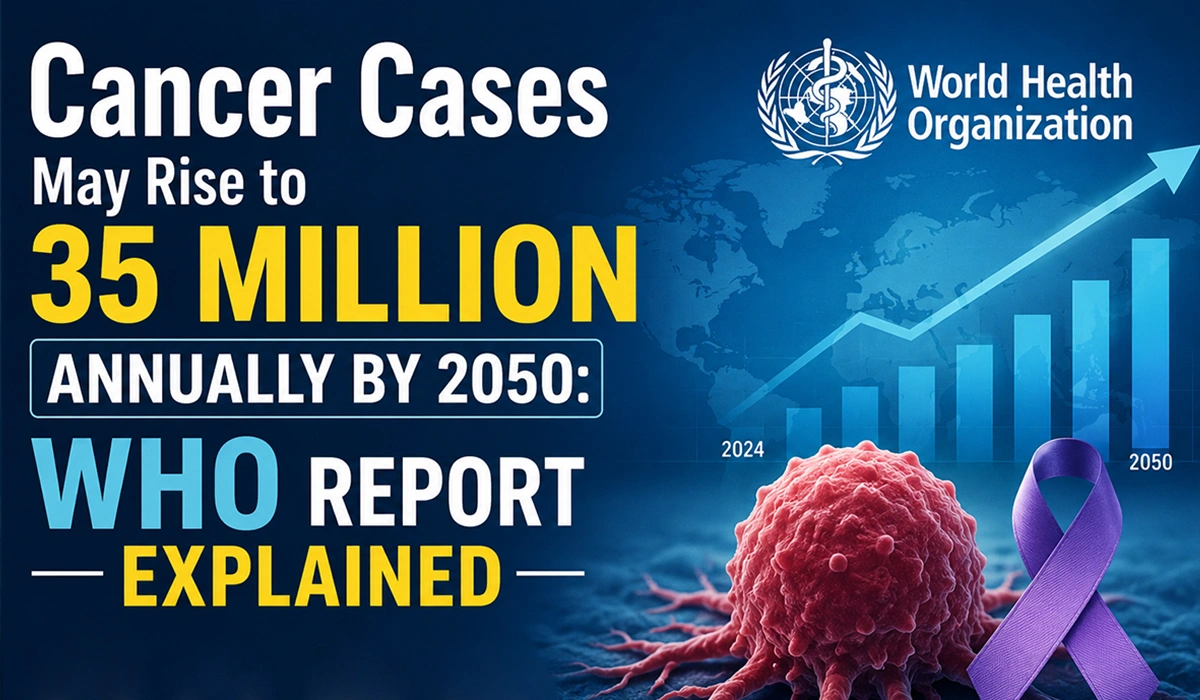Cancer Cases May Rise to 35 Million Annually by 2050: WHO Report Explained
